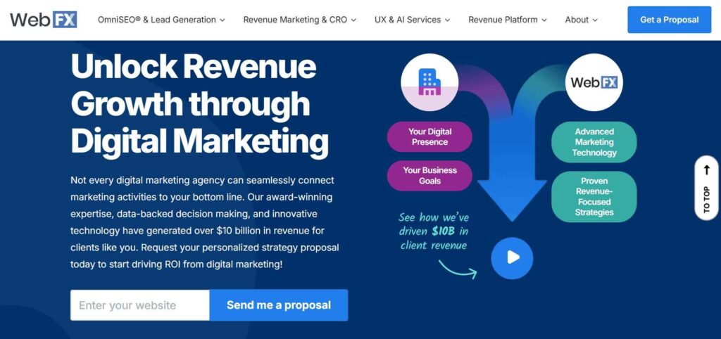 WebFX – Full-Service Digital Marketing Powerhouse