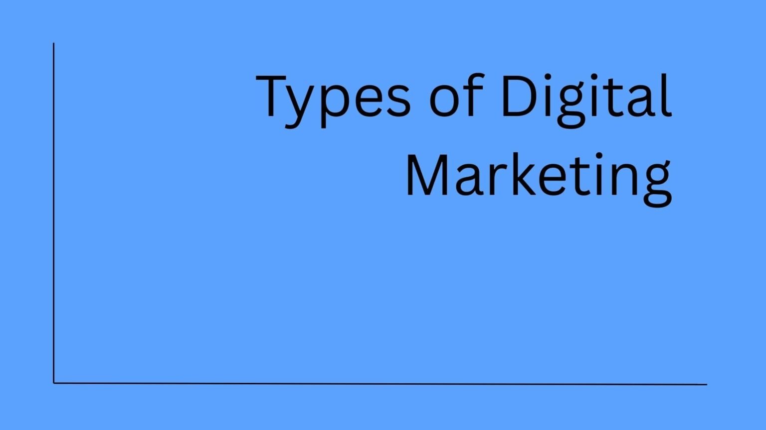 10 Types of Digital Marketing (Definitions, Examples and Benefits)