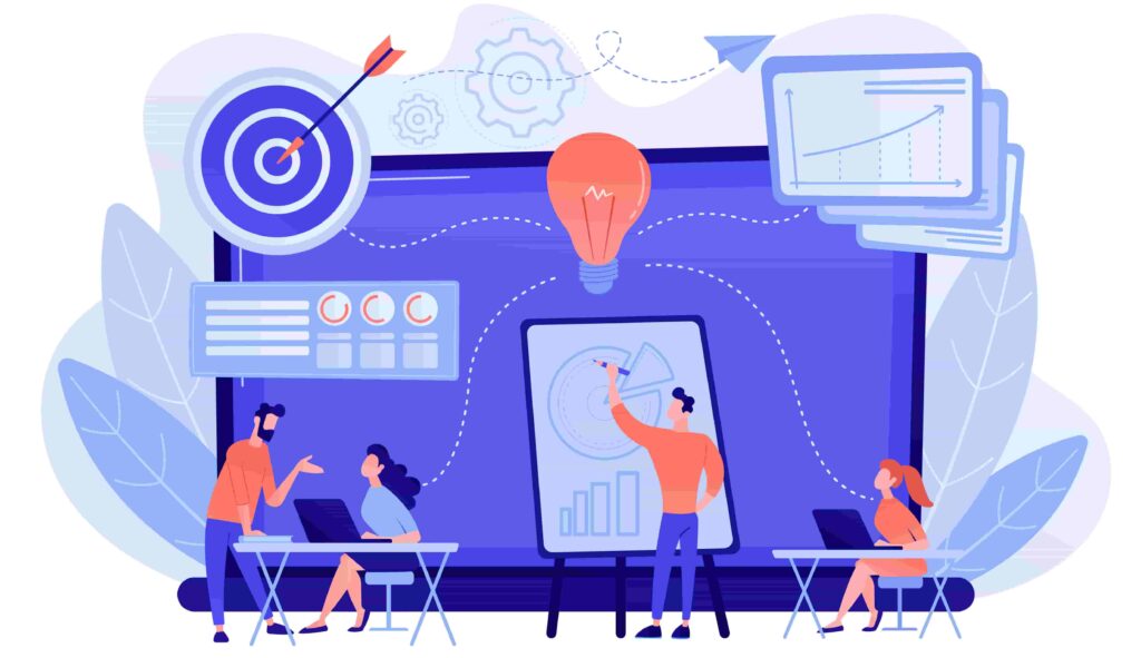Types of Digital Marketing - The Guide