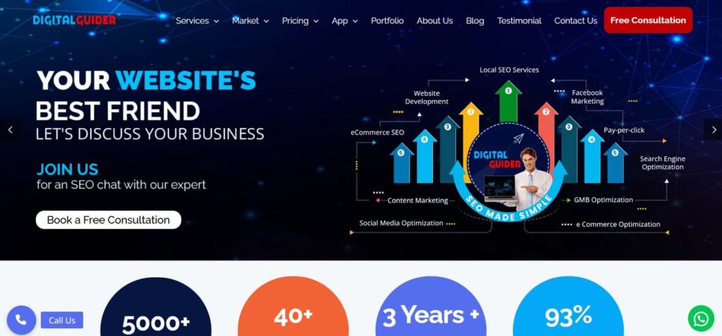 Digitalguider - best affordable seo services in usa