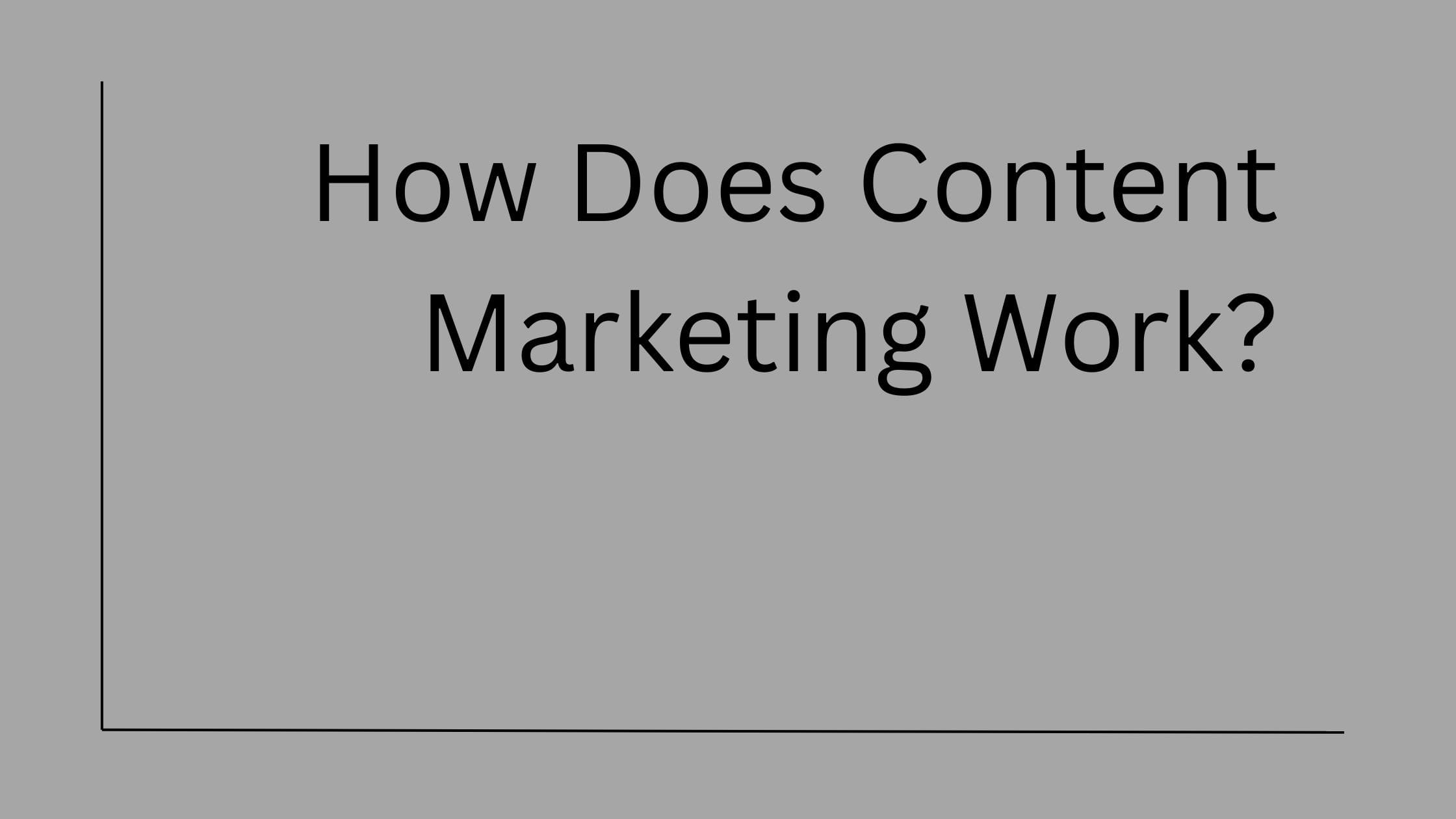 How Does Content Marketing Really Work