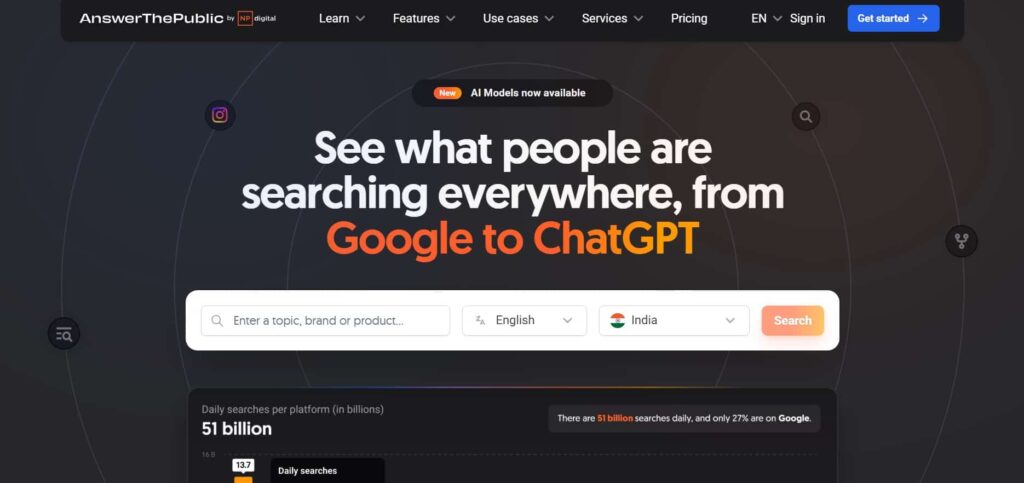 AnswerThePublic – SEO Content Tool