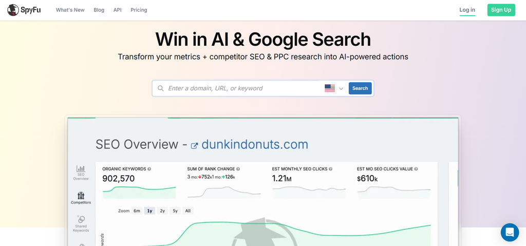 Spyfu competitor SEO Tool