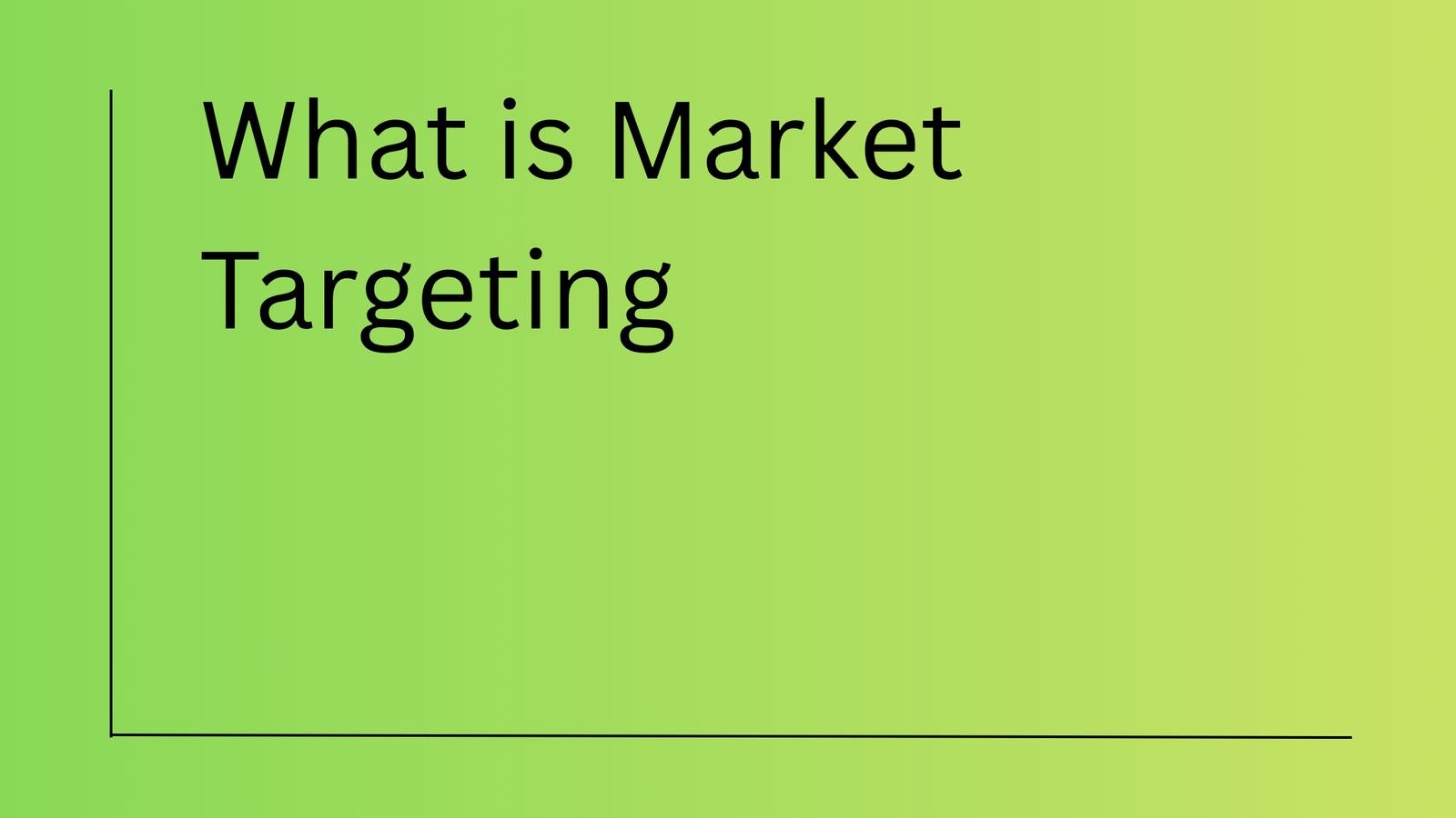 What is Market Targeting Explanation and Examples